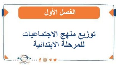 توزيع منهج الاجتماعيات للمرحلة الابتدائية