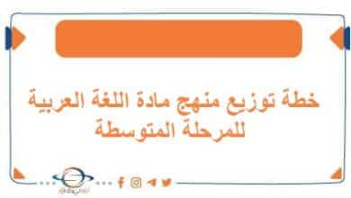 خطة توزيع منهج الرياضيات لجميع المراحل منهج الكويت 2026