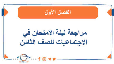 مراجعة ليلة الامتحان في الاجتماعيات للصف الثامن الفصل الأول