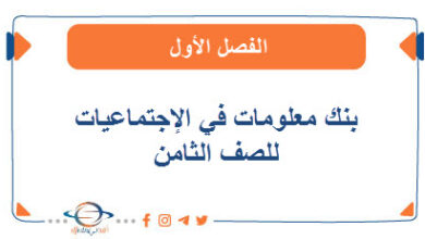 بنك معلومات في الإجتماعيات للصف الثامن الفصل الأول