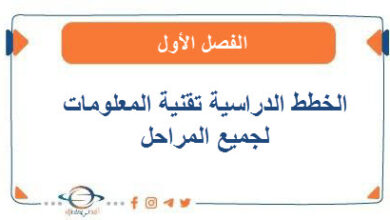 الخطط الدراسية لمادة تقنية المعلومات لجميع المراحل الفصل الأول