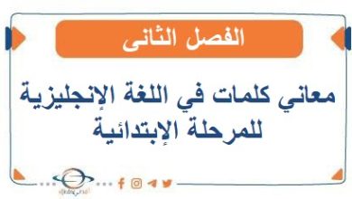 معاني كلمات في اللغة الإنجليزية للمرحلة الإبتدائية الفصل الثاني