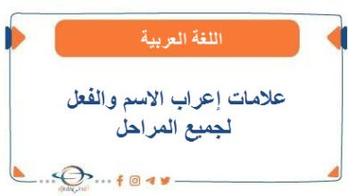 علامات إعراب الاسم والفعل في اللغة العربية لجميع المراحل