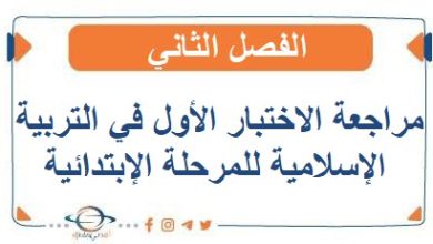 مراجعة الاختبار الأول في التربية الإسلامية للمرحلة الابتدائية الفصل الثاني