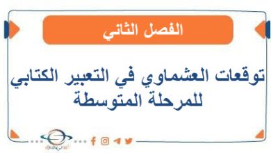 توقعات العشماوي في التعبير الكتابي للمرحلة المتوسطة الفصل الثاني