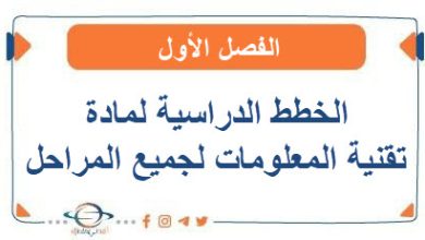 الخطط الدراسية لمادة تقنية المعلومات لجميع المراحل الفصل الأول