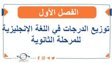 توزيع الدرجات في اللغة الإنجليزية للمرحلة الثانوية الفصل الأول