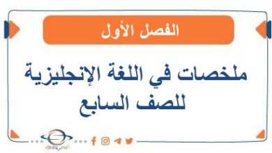 ملخصات في اللغة الإنجليزية للصف السابع الفصل الأول