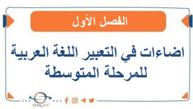 اضاءات في التعبير اللغة العربية للمرحلة المتوسطة الفصل الأول