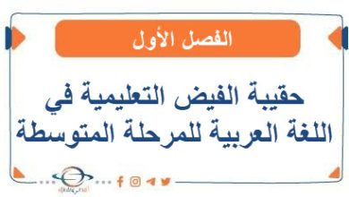 حقيبة الفيض التعليمية في اللغة العربية للمرحلة المتوسطة الفصل الأول