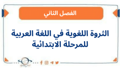 الثروة اللغوية للمرحلة الإبتدائية الفصل الثاني 2026
