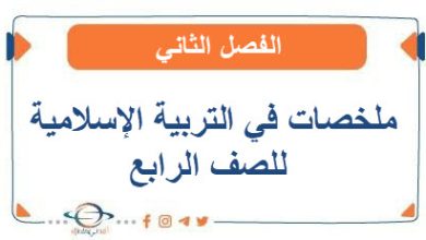 ملخصات في التربية الإسلامية للصف الرابع الفصل الثاني