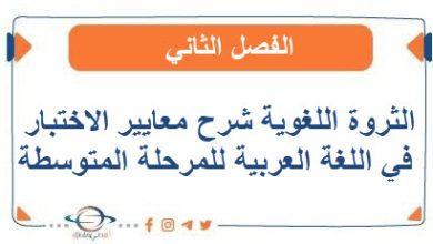 الثروة اللغوية شرح معايير الاختبار في اللغة العربية للمرحلة المتوسطة الفصل الثاني