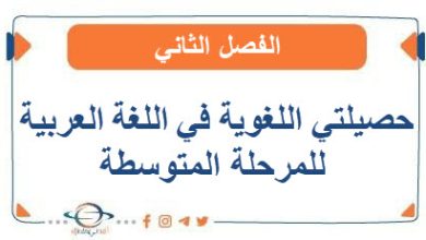 حصيلتي اللغوية في اللغة العربية للمرحلة المتوسطة الفصل الثاني