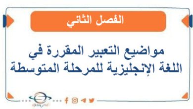 مواضيع التعبير المقررة في اللغة الإنجليزية للمرحلة المتوسطة